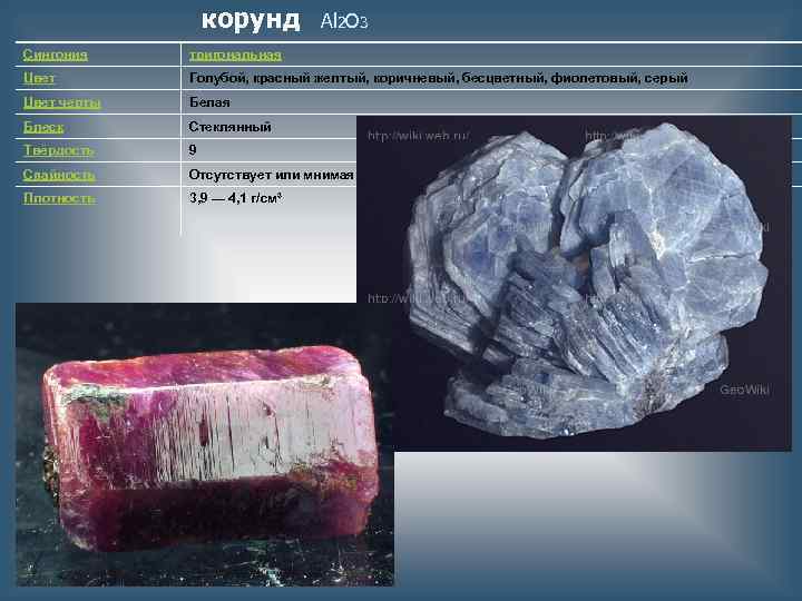 корунд Al 2 O 3 Сингония тригональная Цвет Голубой, красный желтый, коричневый, бесцветный, фиолетовый,