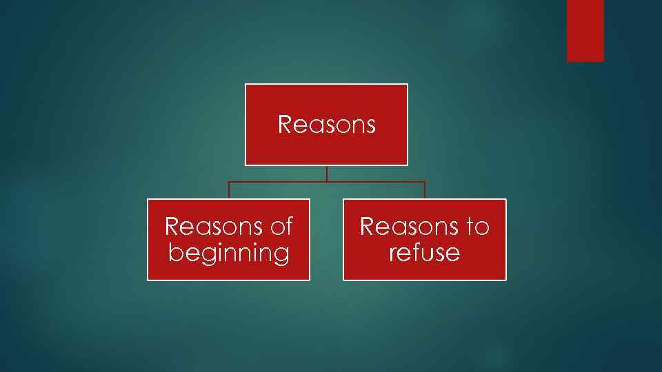 Reasons of beginning Reasons to refuse 