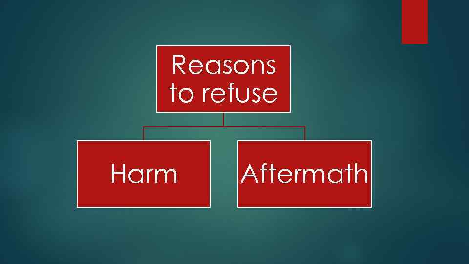 Reasons to refuse Harm Aftermath 