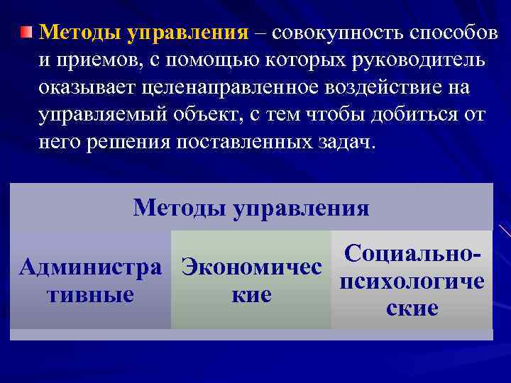 Методы управления – совокупность способов и приемов, с помощью которых руководитель оказывает целенаправленное воздействие
