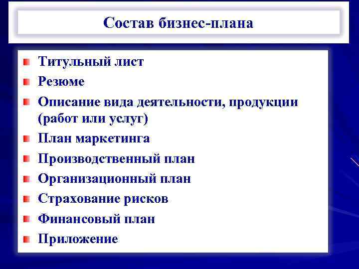 Состав бизнес-плана Титульный лист Резюме Описание вида деятельности, продукции (работ или услуг) План маркетинга
