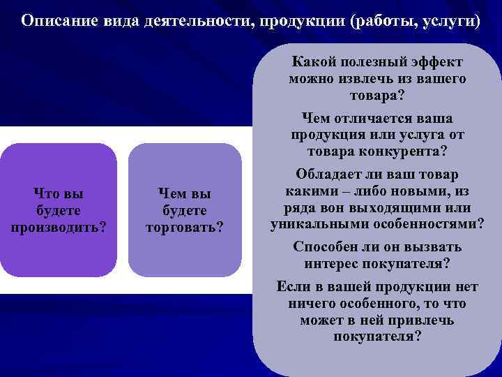 Описание вида деятельности, продукции (работы, услуги) Что вы будете производить? Чем вы будете торговать?