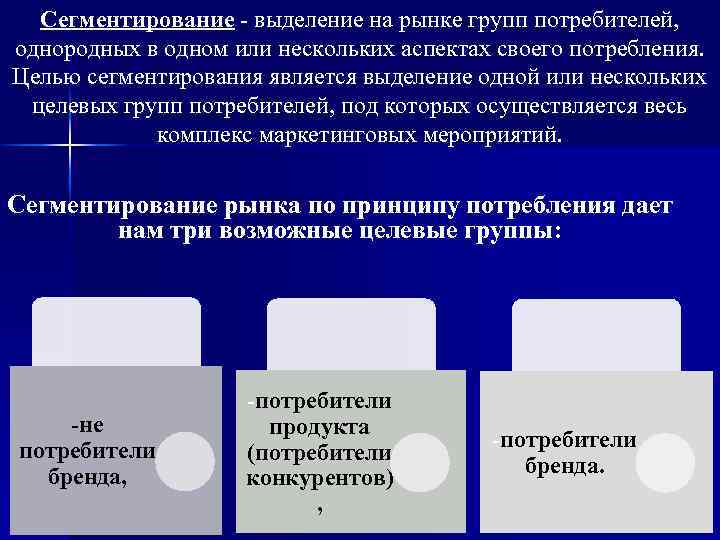 Сегментирование - выделение на рынке групп потребителей, однородных в одном или нескольких аспектах своего