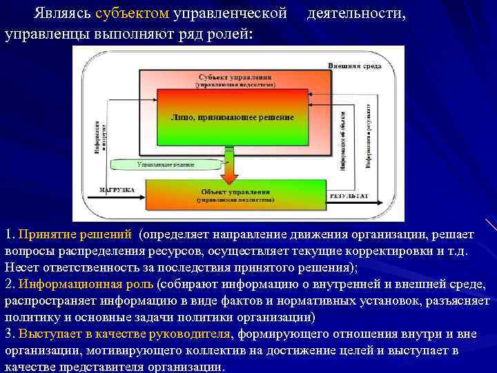 Являясь субъектом управленческой деятельности, управленцы выполняют ряд ролей: 1. Принятие решений (определяет направление