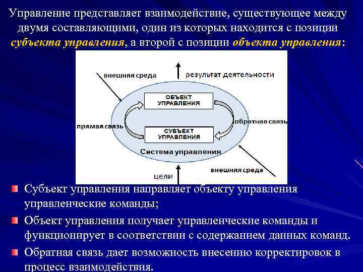 Управление представляет взаимодействие, существующее между двумя составляющими, один из которых находится с позиции субъекта