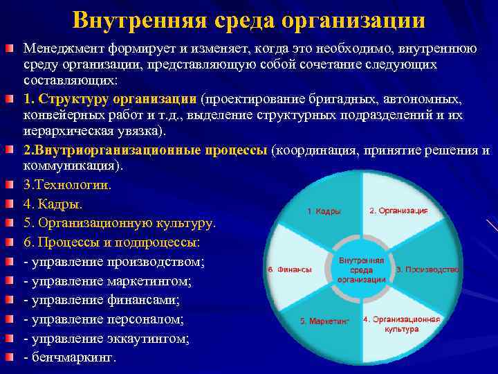 Внутренняя среда организации Менеджмент формирует и изменяет, когда это необходимо, внутреннюю среду организации, представляющую