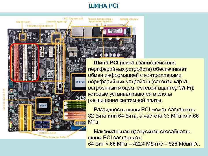 ШИНА PCI Шина PCI (шина взаимодействия периферийных устройств) обеспечивает обмен информацией с контроллерами периферийных