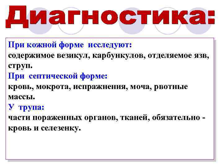 При кожной форме исследуют: содержимое везикул, карбункулов, отделяемое язв, струп. При септической форме: кровь,