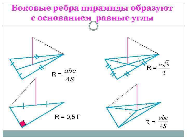 Боковые ребра пирамиды образуют с основанием равные углы R= R = 0, 5 Г