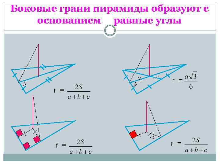 Боковые грани пирамиды образуют с основанием равные углы r = r = 