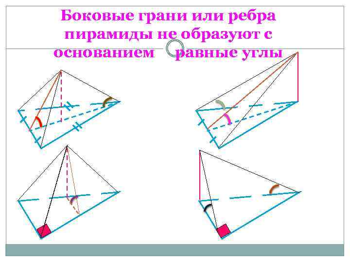 Боковые грани или ребра пирамиды не образуют с основанием равные углы 