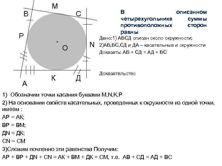 В М В описанном четырехугольнике суммы противоположных сторон равны С Р N О А