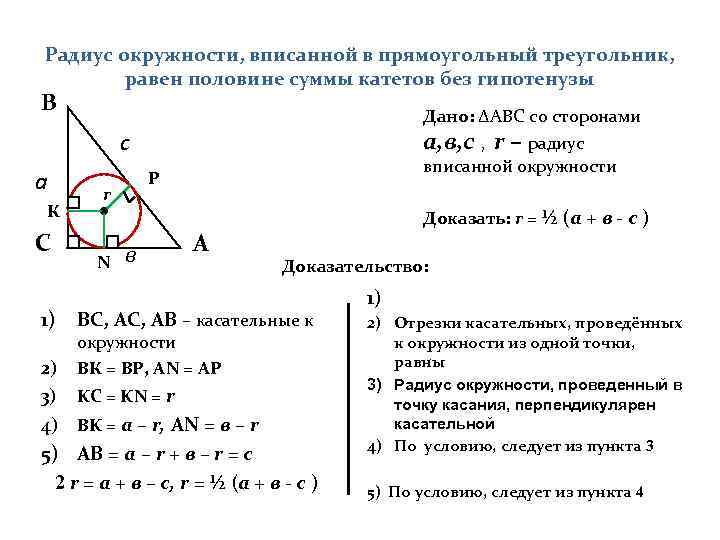 В любой прямоугольный треугольник можно вписать окружность