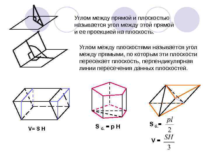 Углом между прямой и плоскостью называется угол между этой прямой и ее проекцией на