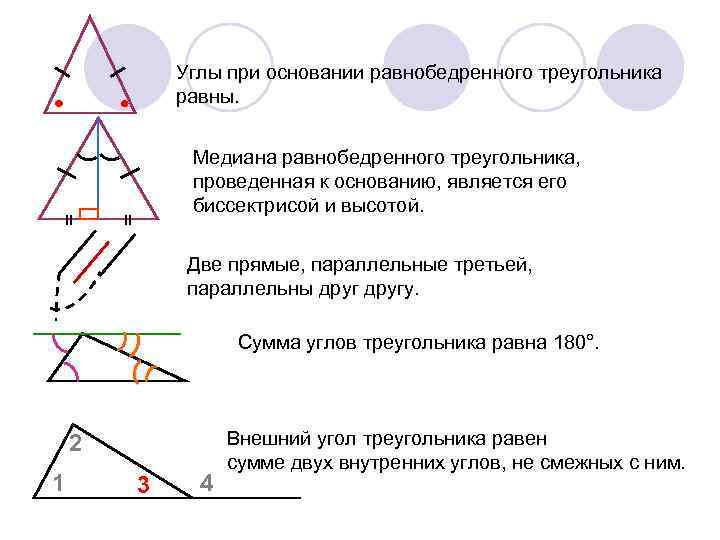 Углы при основании равнобедренного треугольника равны. Медиана равнобедренного треугольника, проведенная к основанию, является его
