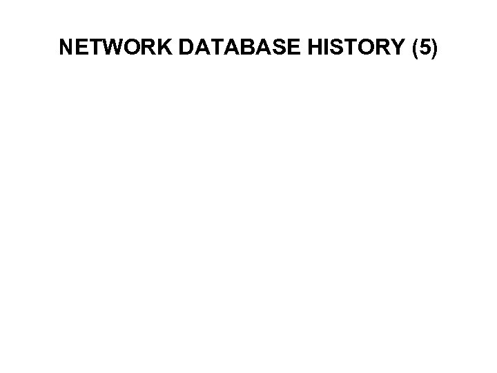 NETWORK DATABASE HISTORY (5) 