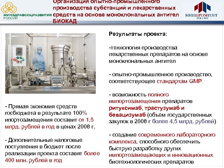 Организация опытно-промышленного производства субстанций и лекарственных средств на основе моноклональных антител БИОКАД Результаты проекта: