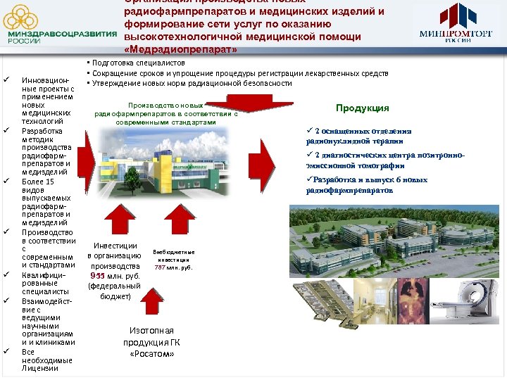 Организация производства новых радиофармпрепаратов и медицинских изделий и формирование сети услуг по оказанию высокотехнологичной