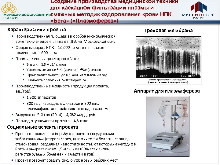 Создание производства медицинской техники для каскадной фильтрации плазмы и смежных методик оздоровления крови НПК