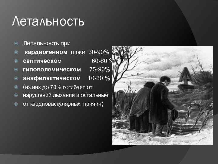 Летальность при кардиогенном шоке 30 -90% септическом 60 -80 % гиповолемическом 75 -90% анафилактическом