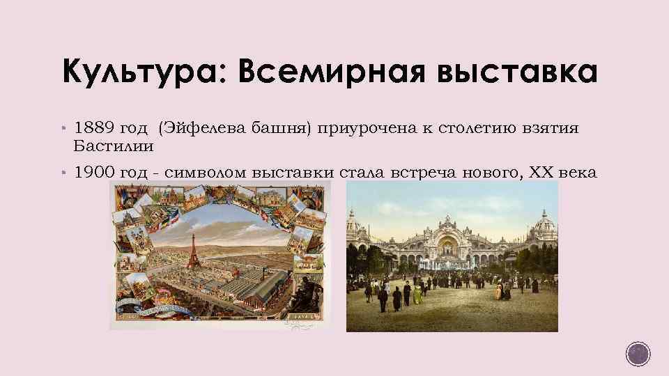 Франция 11 класс всемирная история презентация