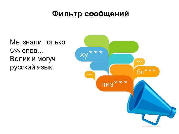 Фильтр сообщений Мы знали только 5% слов… Велик и могуч русский язык. 