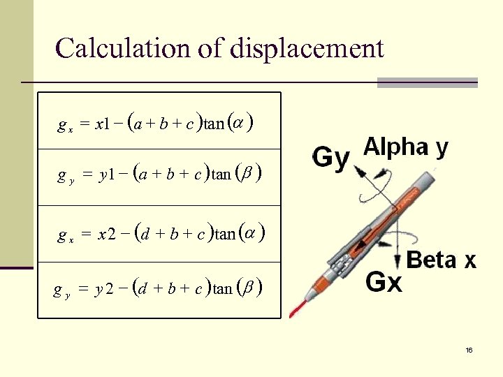 Calculation of displacement g x = x 1 - (a + b + c