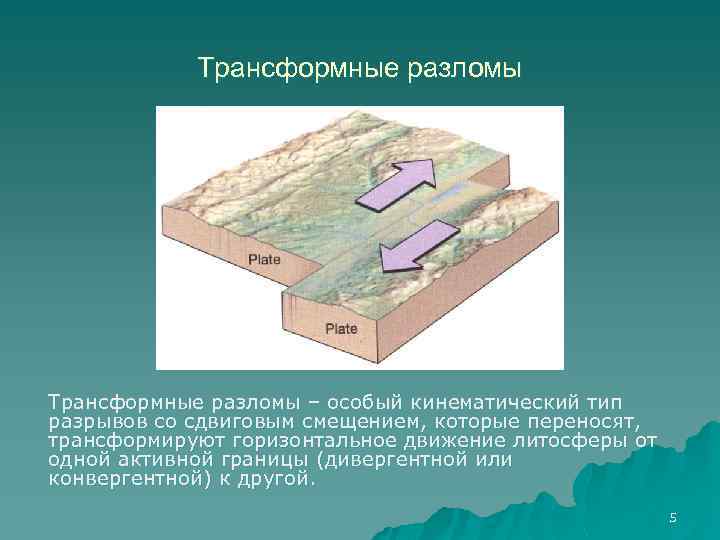 Трансформные разломы – особый кинематический тип разрывов со сдвиговым смещением, которые переносят, трансформируют горизонтальное