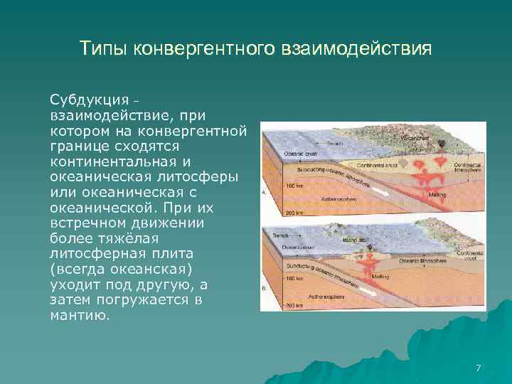 Типы конвергентного взаимодействия Субдукция – взаимодействие, при котором на конвергентной границе сходятся континентальная и
