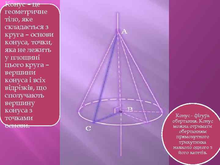 Конус – це геометричне тіло, яке складається з круга – основи конуса, точки, яка