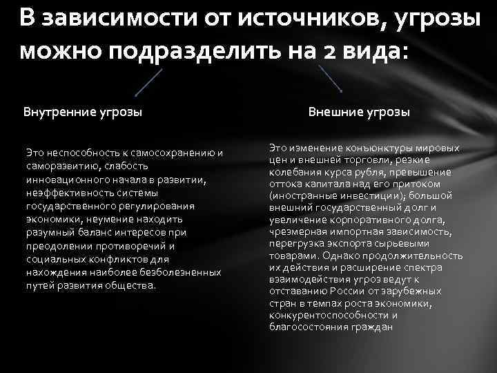 Внутренние и внешние источники угроз. Источники угрозы внутренний II. Внешние и внутренние источники опасности. Источник угрозы магазина. Источники опасности могут быть внешние внутренние обязательные.