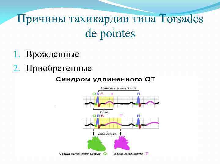 Причины тахикардии типа Torsades de pointes 1. Врожденные 2. Приобретенные 