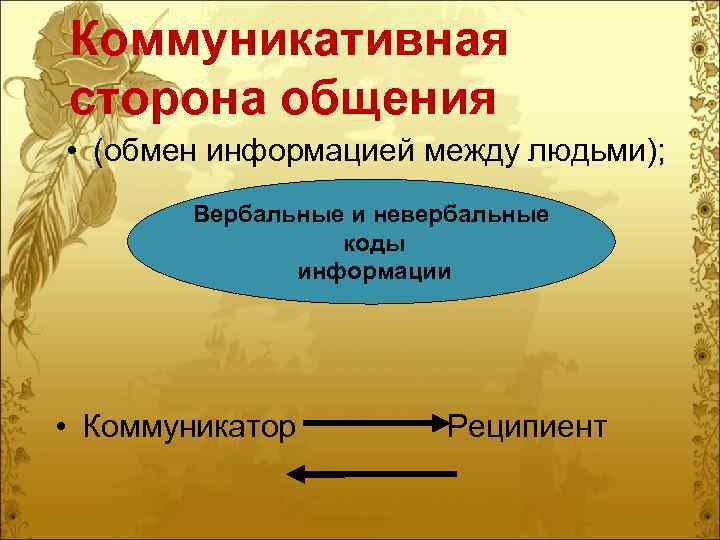 Коммуникативная сторона общения • (обмен информацией между людьми); Вербальные и невербальные коды информации •