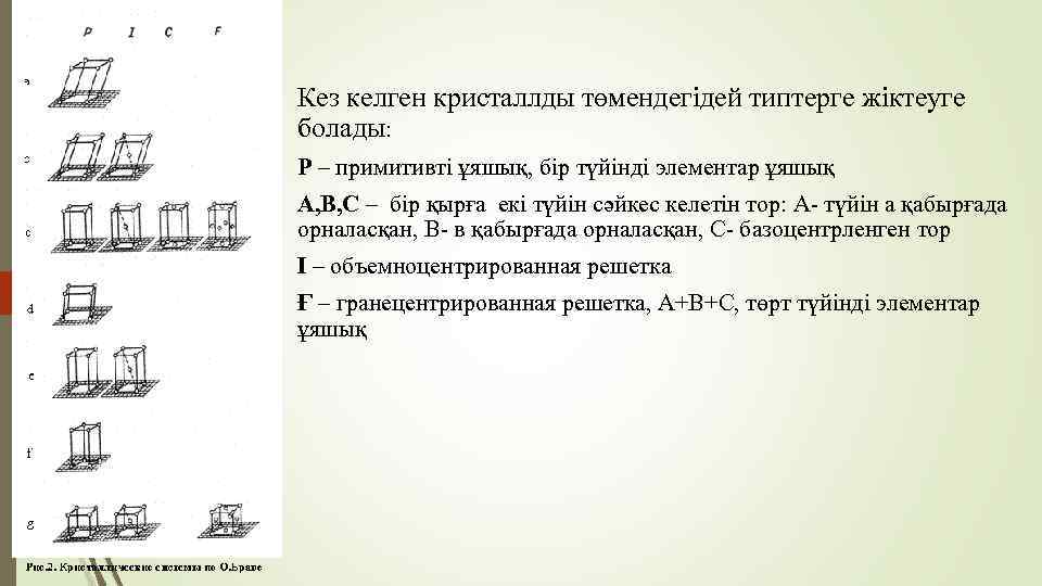 Кез келген кристаллды төмендегідей типтерге жіктеуге болады: Р – примитивті ұяшық, бір түйінді элементар