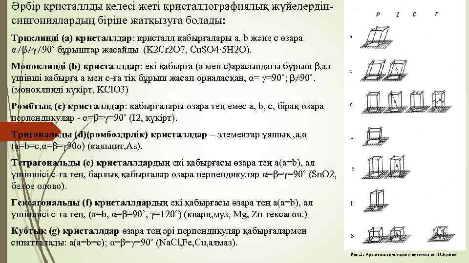 Әрбір кристаллды келесі жеті кристаллографиялық жүйелердіңсингониялардың біріне жатқызуға болады: Триклинді (а) кристаллдар: кристалл қабырғалары
