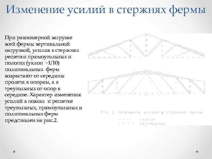 Изменение усилий в стержнях фермы При равномерной загрузке всей фермы вертикальной нагрузкой, усилия в