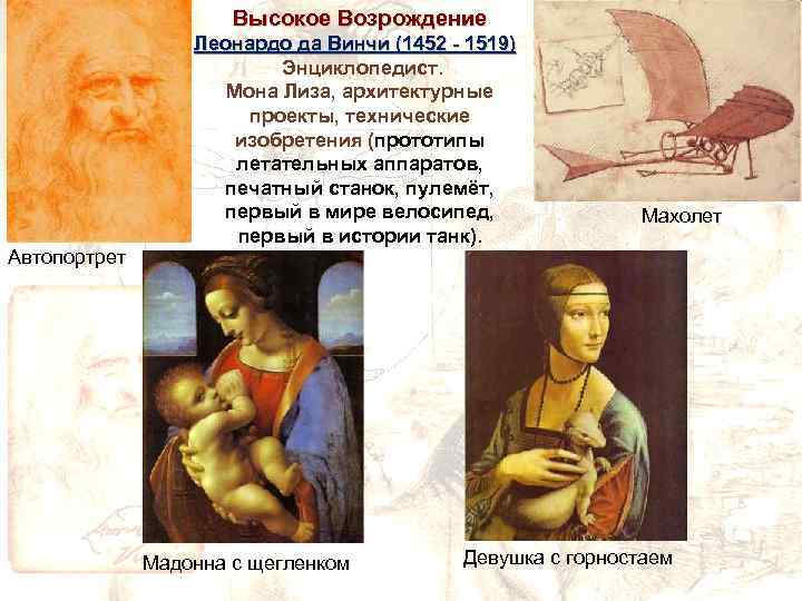 Высокое Возрождение Автопортрет Леонардо да Винчи (1452 - 1519) Энциклопедист. Мона Лиза, архитектурные проекты,