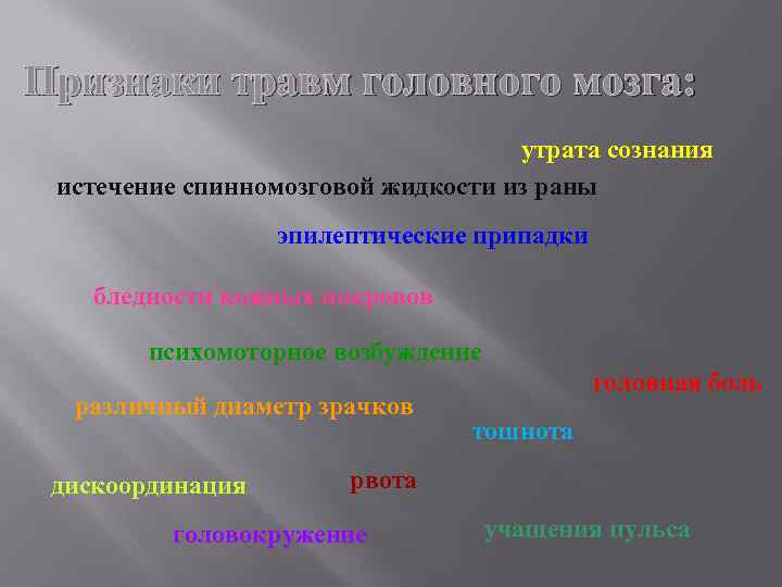 Признаки травм головного мозга: утрата сознания истечение спинномозговой жидкости из раны эпилептические припадки бледности