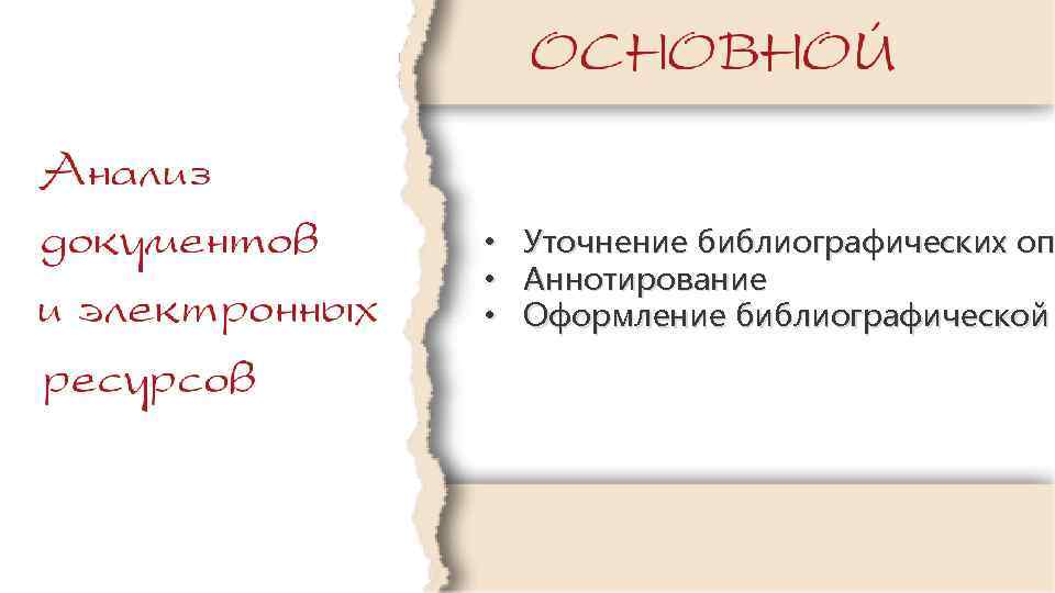  • • • Уточнение библиографических оп Аннотирование Оформление библиографической 