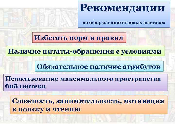 Рекомендации по оформлению игровых выставок Избегать норм и правил Наличие цитаты-обращения с условиями Обязательное