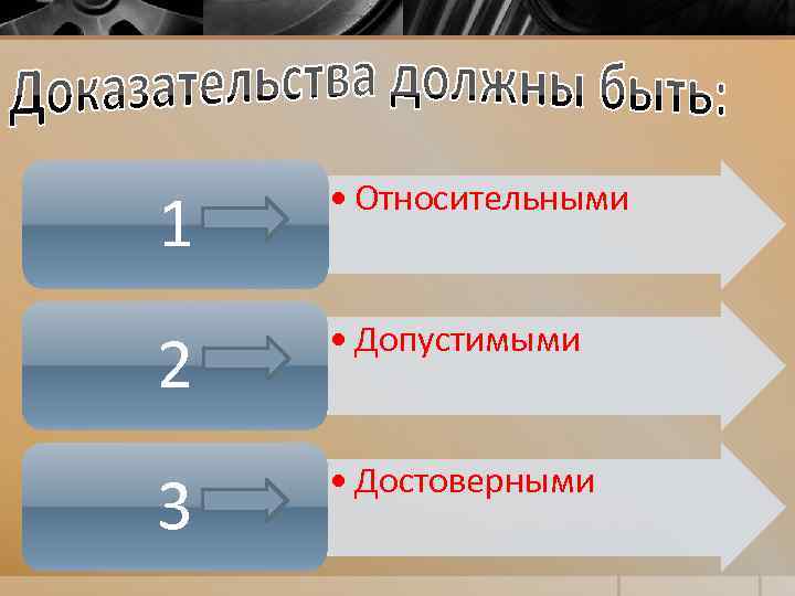 1 • Относительными 2 • Допустимыми 3 • Достоверными 