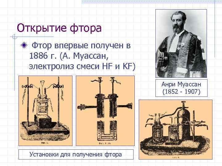 Открытие фтора Фтор впервые получен в 1886 г. (А. Муассан, электролиз смеси HF и
