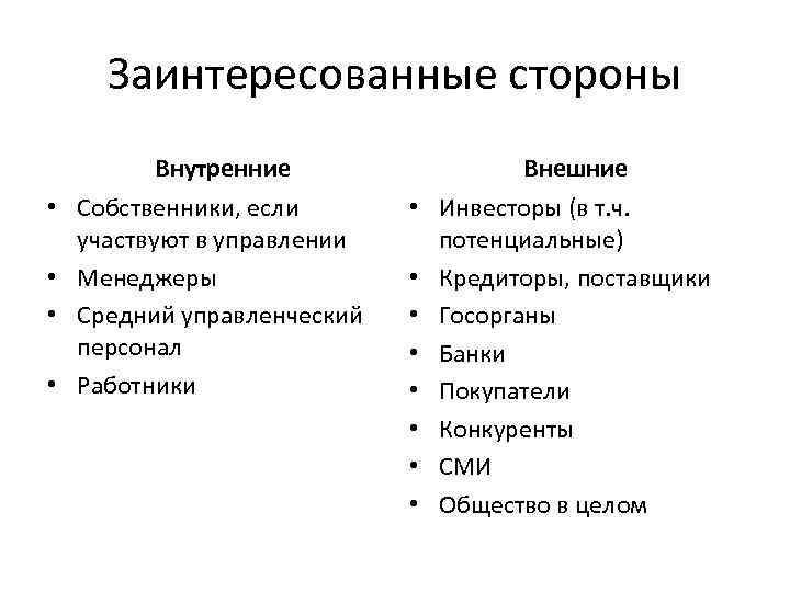 Заинтересованные стороны Внутренние • Собственники, если участвуют в управлении • Менеджеры • Средний управленческий