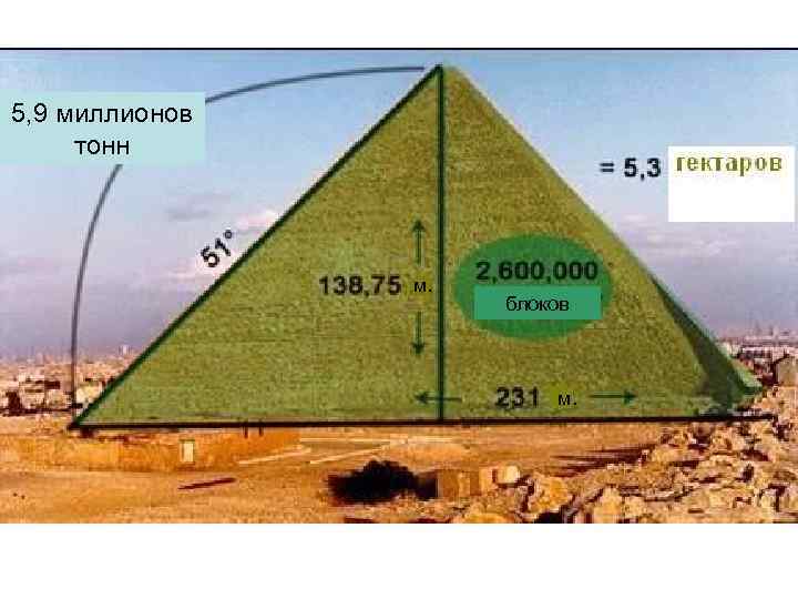 5, 9 миллионов тонн м. блоков м. 