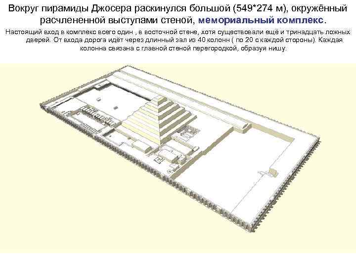 Вокруг пирамиды Джосера раскинулся большой (549*274 м), окружённый расчлененной выступами стеной, мемориальный комплекс. Настоящий