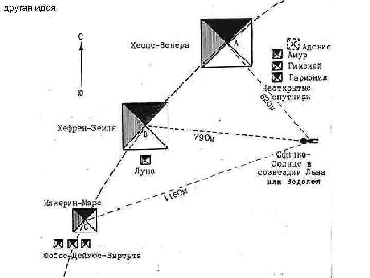 другая идея 