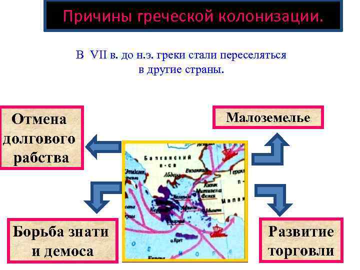 Греческие колонии краткий пересказ. Причины греческой колонизации. Причины Великой греческой колонизации. Этапы греческой колонизации. Причины колонизации Греции.