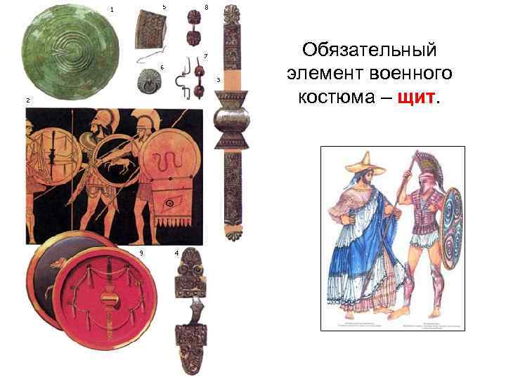 Обязательный элемент военного костюма – щит. 