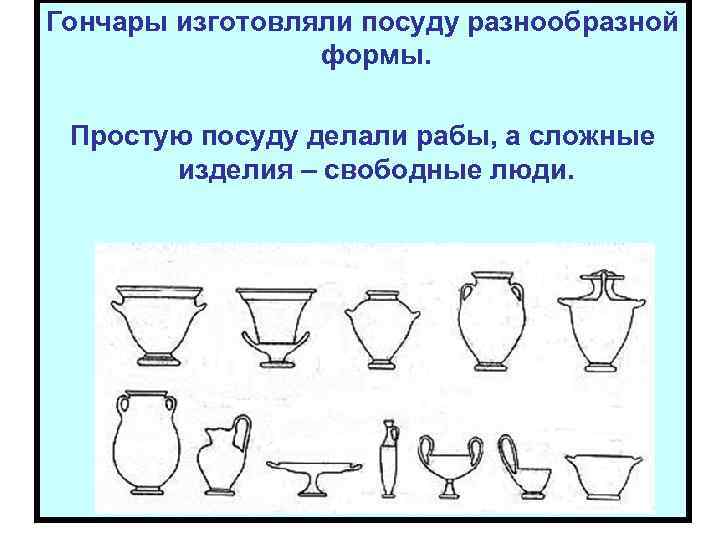 Гончары изготовляли посуду разнообразной формы. Простую посуду делали рабы, а сложные изделия – свободные
