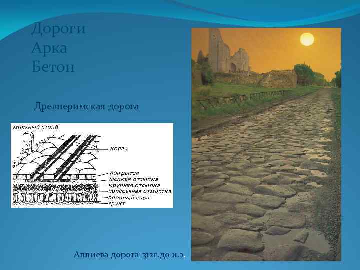 Дороги Арка Бетон Древнеримская дорога Аппиева дорога-312 г. до н. э. 